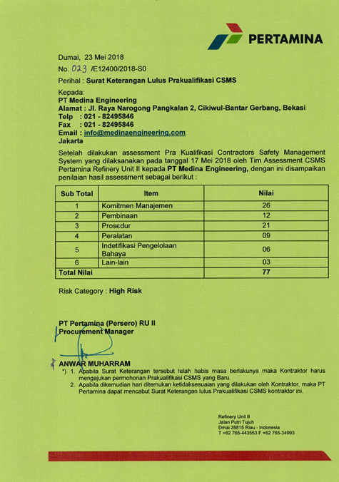 CSMS Pertamina RU